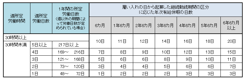 shimoyama_26_chart